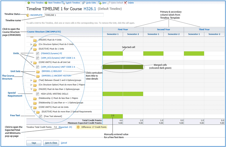 Timeline page example