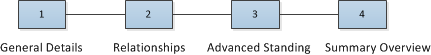 Workflow steps