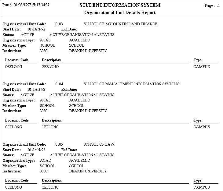 Standard Reports List