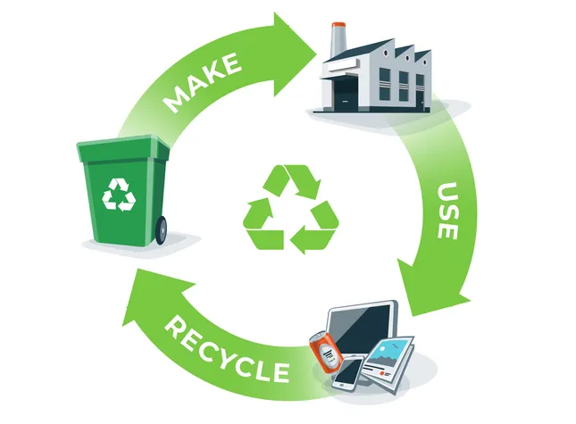 What NT Businesses think about Circular Economy