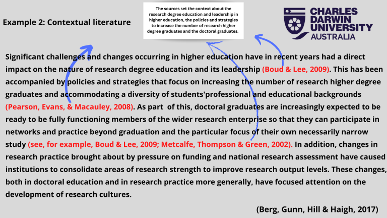 Example 2: Contextual literature  Significant challenges and changes occuring in higher education have in recent years had a direct impact on the nature of research degree education and its leadership (Boud & Lee, 2009). This has been accompanied by policies and strategies that focus on increasing the number of research higher degree graduates and accommodating a diversity of students'professional and educational backgrounds (Pearson, Evans, & Macauley, 2008). As part of this, doctoral graduates are increas