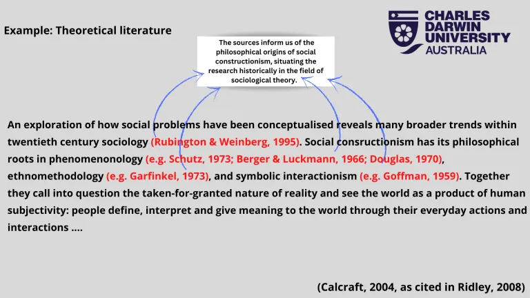 Example: Theoretical literature An exploration of how social problems have been conceptualised reveals many broader trends within twentieth century sociology (Rubington and Weinberg, 1995). Social consructionism has its philosophical roots in phenomenonology (e.g. Schutz, 1973; Berger & Luckmann, 1966; Douglas, 1970), ethnomethodology (e.g. Garfinkel, 1973), and symbolic interactionism (e.g. Goffman, 1959). Together they call into question the taken-for-granted nature of reality and see the world as a prod