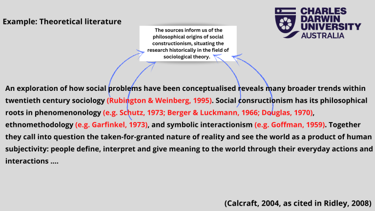 Example: Theoretical literature  An exploration of how social problems have been conceptualised reveals many broader trends within twentieth century sociology (Rubington and Weinberg, 1995). Social consructionism has its philosophical roots in phenomenonology (e.g. Schutz, 1973; Berger & Luckmann, 1966; Douglas, 1970), ethnomethodology (e.g. Garfinkel, 1973), and symbolic interactionism (e.g. Goffman, 1959). Together they call into question the taken-for-granted nature of reality and see the world as a prod