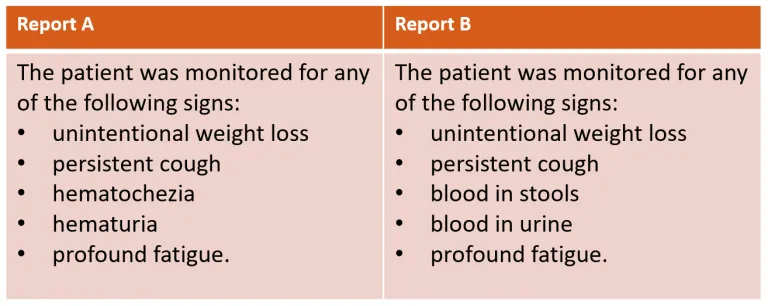 The patient was monitored for any of the following signs: unintentional weight loss persistent cough hematochezia hematuria profound fatigue. The patient was monitored for any of the following signs: unintentional weight loss persistent cough blood in stools blood in urine profound fatigue.