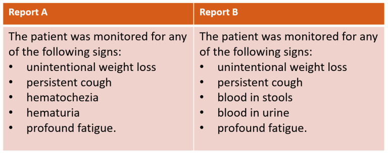 The patient was monitored for any of the following signs: unintentional weight loss persistent cough hematochezia hematuria profound fatigue. The patient was monitored for any of the following signs: unintentional weight loss persistent cough blood in stools blood in urine profound fatigue.