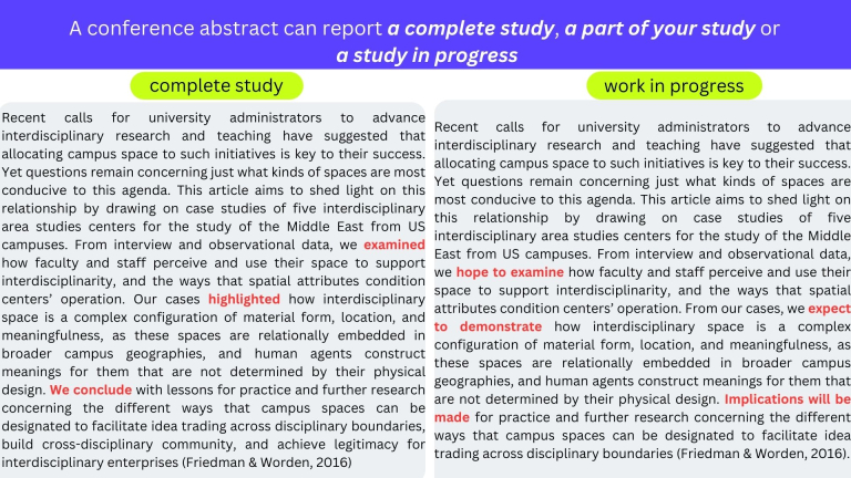 A conference abstract can report a complete study, a part of your study or a study in progress   A complete study   Recent calls for university administrators to advance interdisciplinary research and teaching have suggested that allocating campus space to such initiatives is key to their success. Yes questions remain concerning just what kinds of spaces are most conducive to this agenda. This article aims to shed light on this relationship by drawing on case studies of five interdisciplinary area studies c