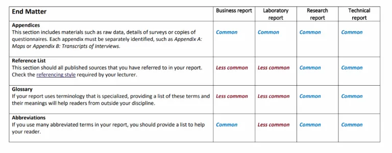 content available as downloadable pdf in Recap section
