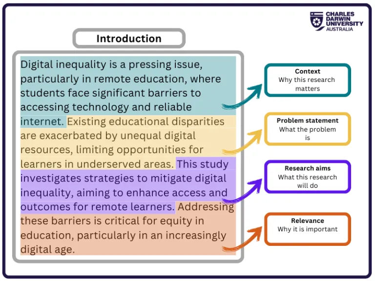 Research proposal_Introduction
