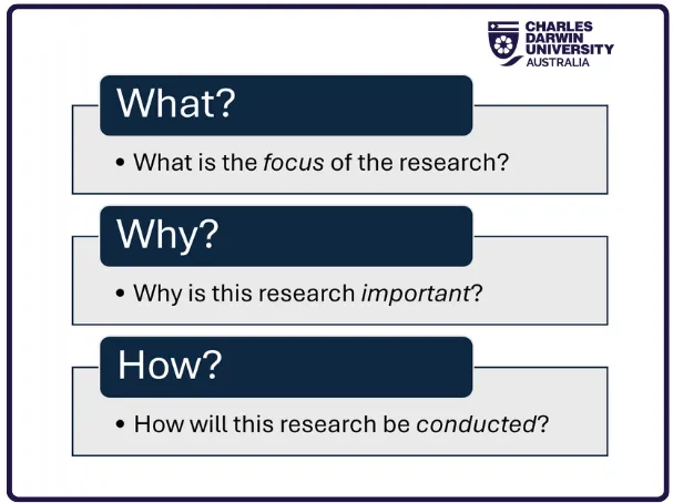 What is a research proposal?