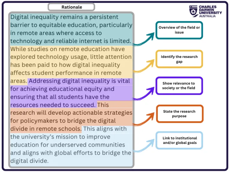 Research proposal_Rationale