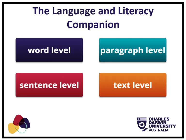 LLC Container FRAMED