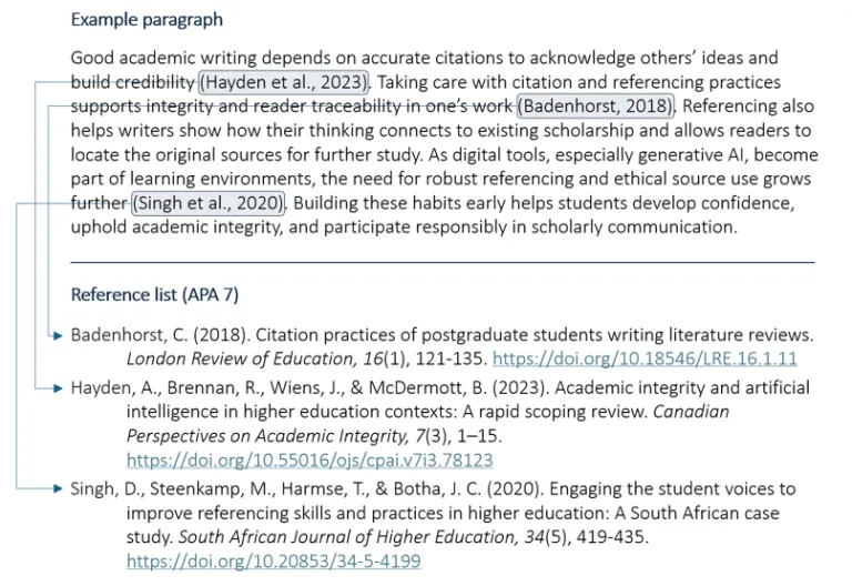 Understanding referencing