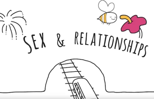 consent matters video introduction