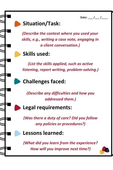 Strategy/template Date: ___________ Situation/Task: (Describe the context where you used your skills, e.g., writing a case note, engaging in a client conversation.) Skills Used: (List the skills applied, such as active listening, report writing, problem-solving.) Challenges Faced: (Describe any difficulties and how you addressed them.) Legal requirements: (Was there a duty of care? Did you follow any policies or procedures?) Lessons Learned: (What did you learn from the experience? How will you improve next